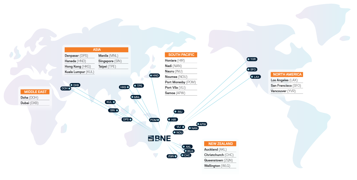 Map of the world showing lines from Brisbane to cities in Asia, middle East, South Pacific and New Zealand