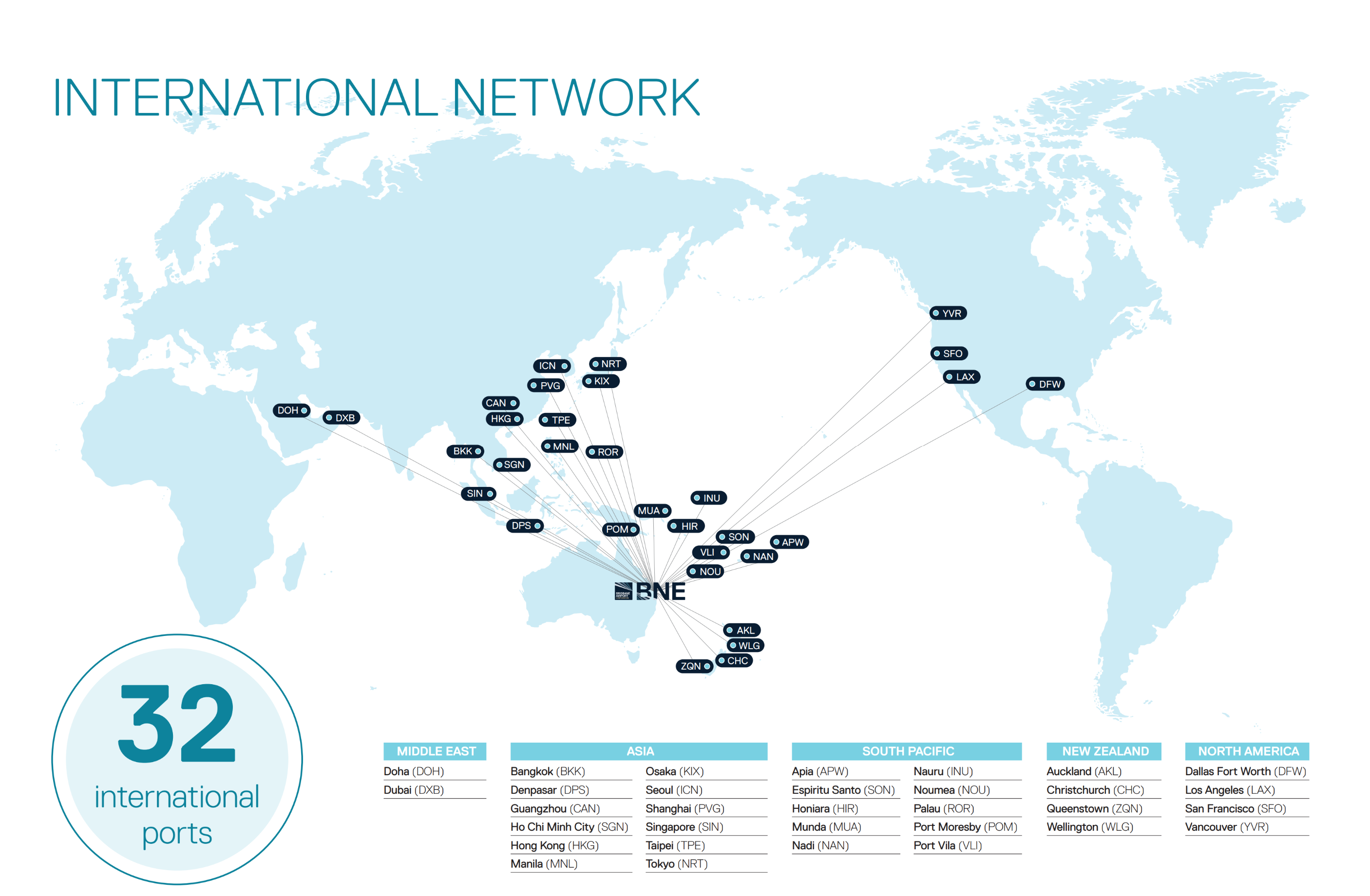 A map of the world showing direct flights from Brisbane